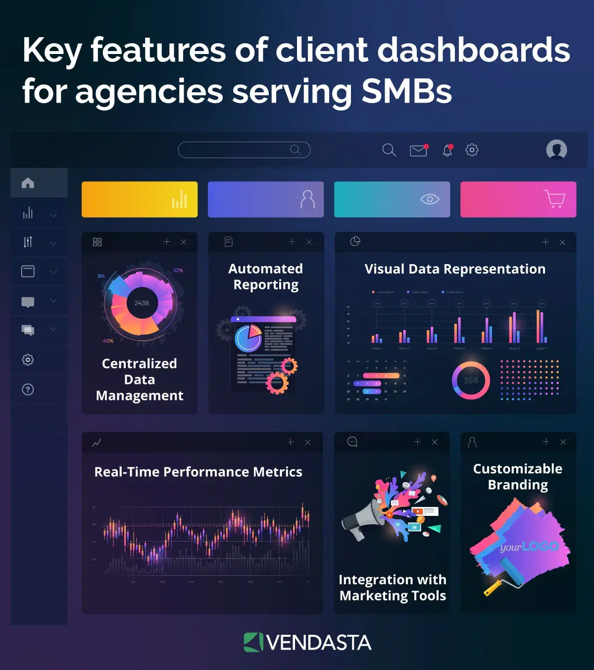 white label reporting: client dashboard key features