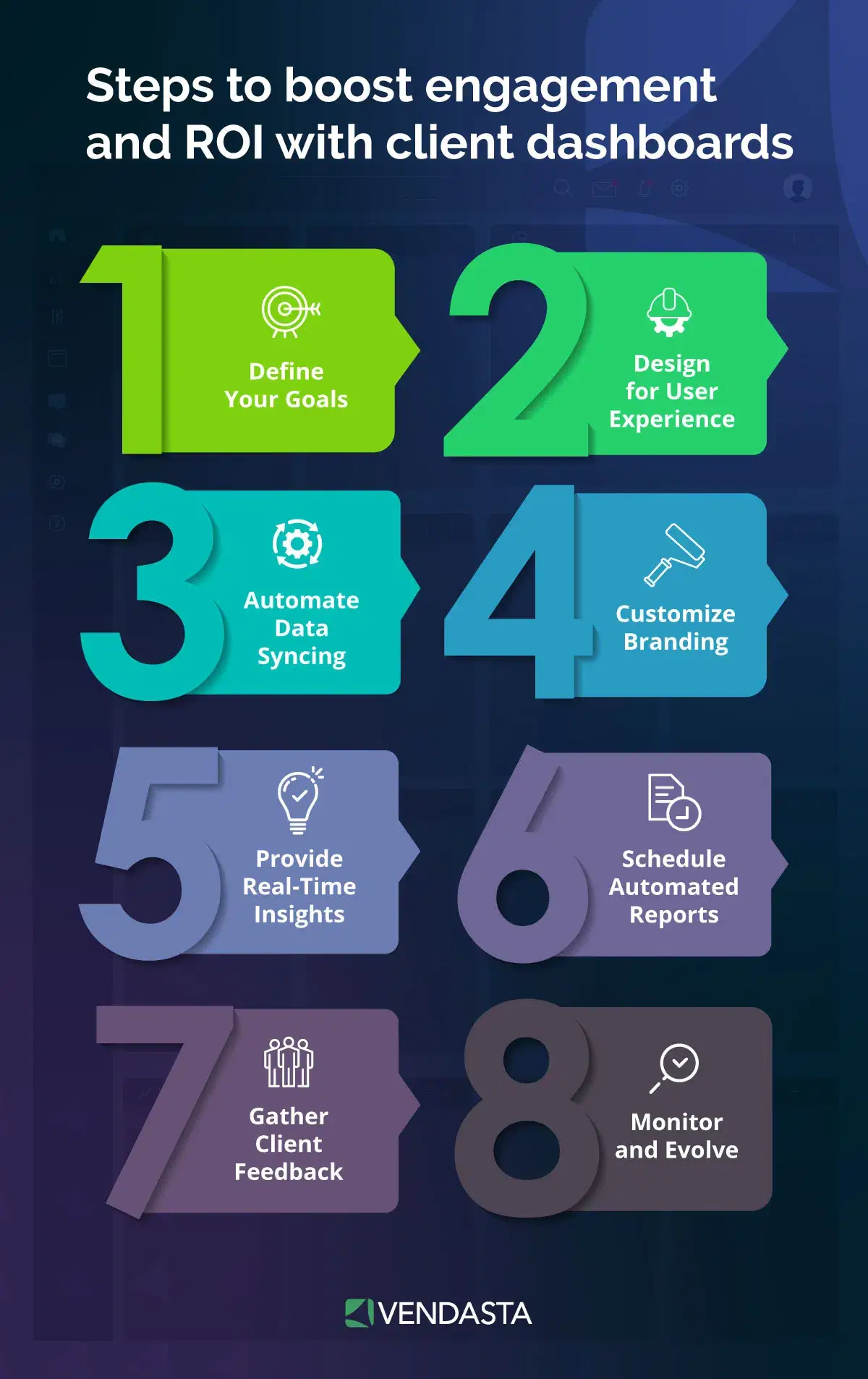 white label reporting: client dashboard